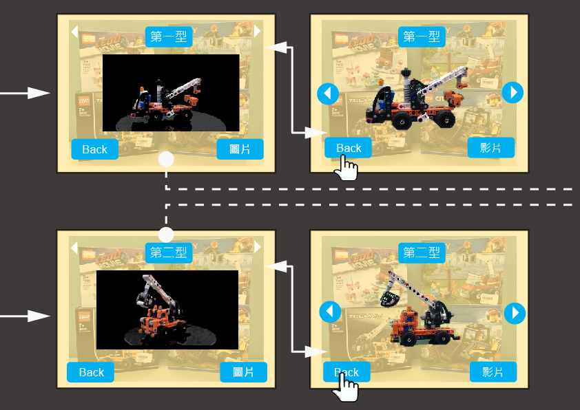 Third slide